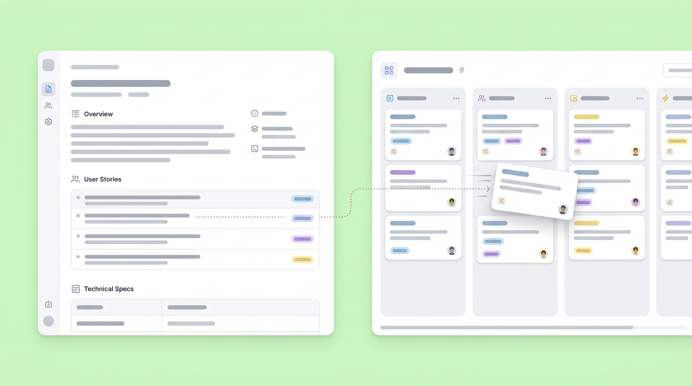 A unified workspace showing text requirements mapping directly to an interactive kanban board prototype.